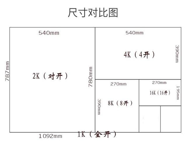 《成吉思汗手機(jī)版》啟征測(cè)試回顧 預(yù)約火爆印證[多圖]